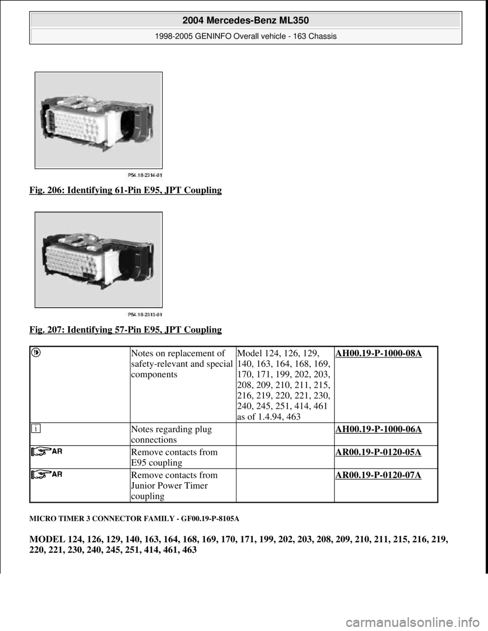 MERCEDES-BENZ ML320 1997  Complete Repair Manual Fig. 206: Identifying 61-Pin E95, JPT Coupling  
Fig. 207: Identifying 57
-Pin E95, JPT Coupling 
MICRO TIMER 3 CONNECTOR   FAMILY - GF00.19-P-8105A 
MODEL 124, 126, 129, 140, 163, 164, 168, 169, 170,