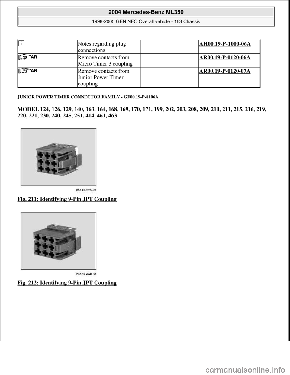 MERCEDES-BENZ ML320 1997  Complete Repair Manual JUNIOR POWER TIMER CONNEC TOR FAMILY - GF00.19-P-8106A 
MODEL 124, 126, 129, 140, 163, 164, 168, 169, 170, 171, 199, 202, 203, 208, 209, 210, 211, 215, 216, 219,  
220, 221, 230, 240, 245, 251, 414, 4
