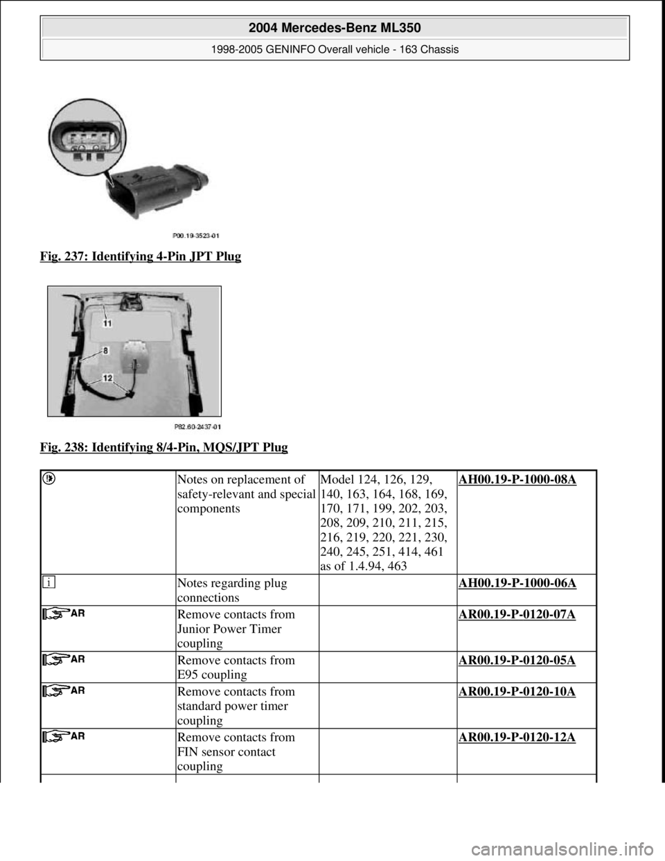MERCEDES-BENZ ML320 1997  Complete Repair Manual Fig. 237: Identifying 4-Pin JPT Plug  
Fig. 238: Identifying 8/4
-Pin, MQS/JPT Plug 
 Notes on replacement of  
safety-relevant and special  
componentsModel 124, 126, 129,  
140, 163, 164, 168, 169, 