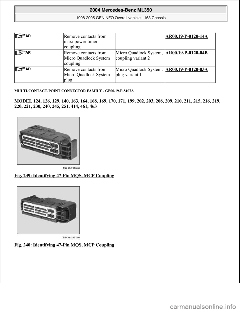 MERCEDES-BENZ ML320 1997  Complete Repair Manual MULTI-CONTACT-POINT  CONNECTOR FAMILY - GF00.19-P-8107A 
MODEL 124, 126, 129, 140, 163, 164, 168, 169, 170, 171, 199, 202, 203, 208, 209, 210, 211, 215, 216, 219,  
220, 221, 230, 240, 245, 251, 414, 