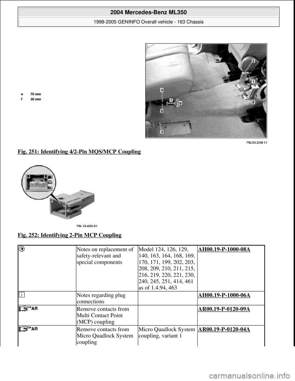MERCEDES-BENZ ML320 1997  Complete Repair Manual Fig. 251: Identifying 4/2-Pin MQS/MCP Coupling  
Fig. 252: Identifying 2
-Pin MCP Coupling 
 Notes on replacement of  
safety-relevant and  
special componentsModel 124, 126, 129,  
140, 163, 164, 168