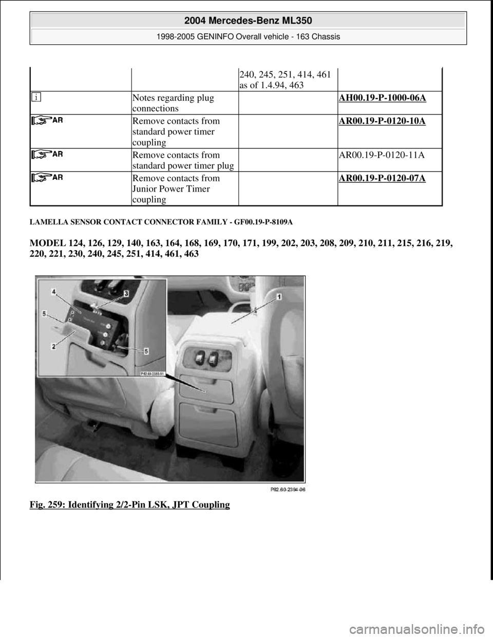 MERCEDES-BENZ ML320 1997  Complete Repair Manual LAMELLA SENSOR CONTACT CONNECTOR FAMILY - GF00.19-P-8109A 
MODEL 124, 126, 129, 140, 163, 164, 168, 169, 170, 171, 199, 202, 203, 208, 209, 210, 211, 215, 216, 219, 
220, 221, 230, 240, 245, 251, 414,