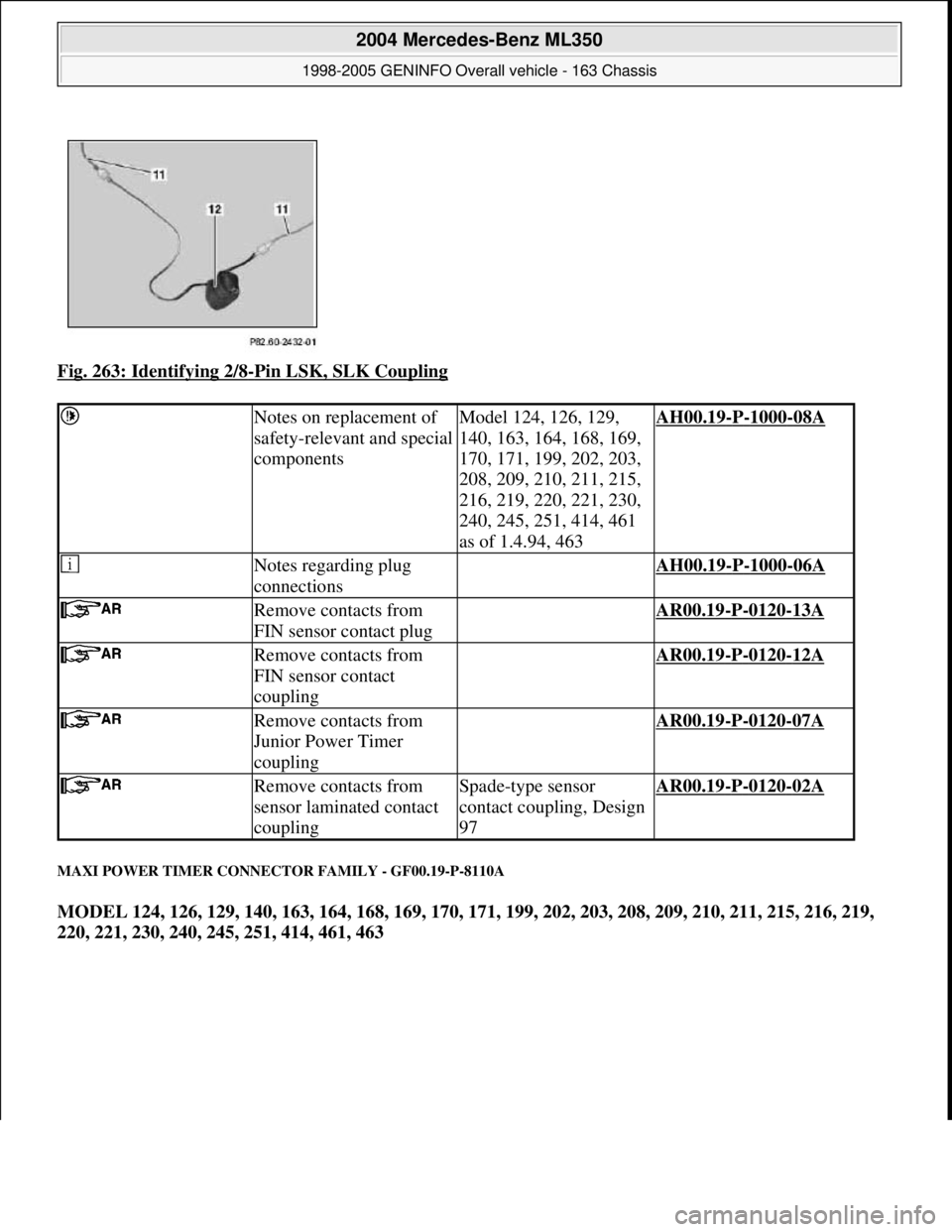 MERCEDES-BENZ ML320 1997 Complete Repair Manual Fig. 263: Identifying 2/8-Pin LSK, SLK Coupling
MAXI POWER TIMER CONNECTOR FAMILY - GF00.19-P-8110A
MODEL 124, 126, 129, 140, 163, 164, 168, 169, 170, 171, 199, 202, 203, 208, 209, 210, 211, 215, 21 MERCEDES-BENZ ML320 1997 Complete Repair Manual Fig. 263: Identifying 2/8-Pin LSK, SLK Coupling
MAXI POWER TIMER CONNECTOR FAMILY - GF00.19-P-8110A
MODEL 124, 126, 129, 140, 163, 164, 168, 169, 170, 171, 199, 202, 203, 208, 209, 210, 211, 215, 21