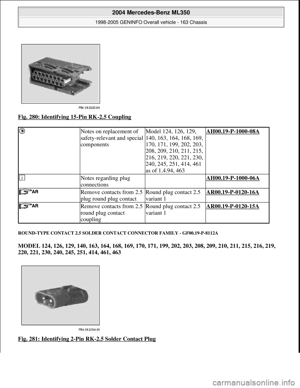 MERCEDES-BENZ ML320 1997  Complete Repair Manual Fig. 280: Identifying 15-Pin RK-2.5 Coupling 
ROUND-TYPE CONTACT 2.5 SOLDER CONTACT CONNECTOR FAMILY - GF00.19-P-8112A 
MODEL 124, 126, 129, 140, 163, 164, 168, 169, 170, 171, 199, 202, 203, 208, 209,