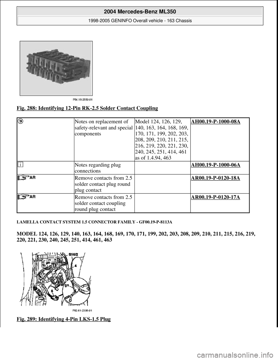 MERCEDES-BENZ ML320 1997  Complete Repair Manual Fig. 288: Identifying 12-Pin RK-2.5 Solder Contact Coupling 
LAMELLA CONTACT SYSTEM 1.5 CONNECTOR FAMILY - GF00.19-P-8113A 
MODEL 124, 126, 129, 140, 163, 164, 168, 169, 170, 171, 199, 202, 203, 208, 
