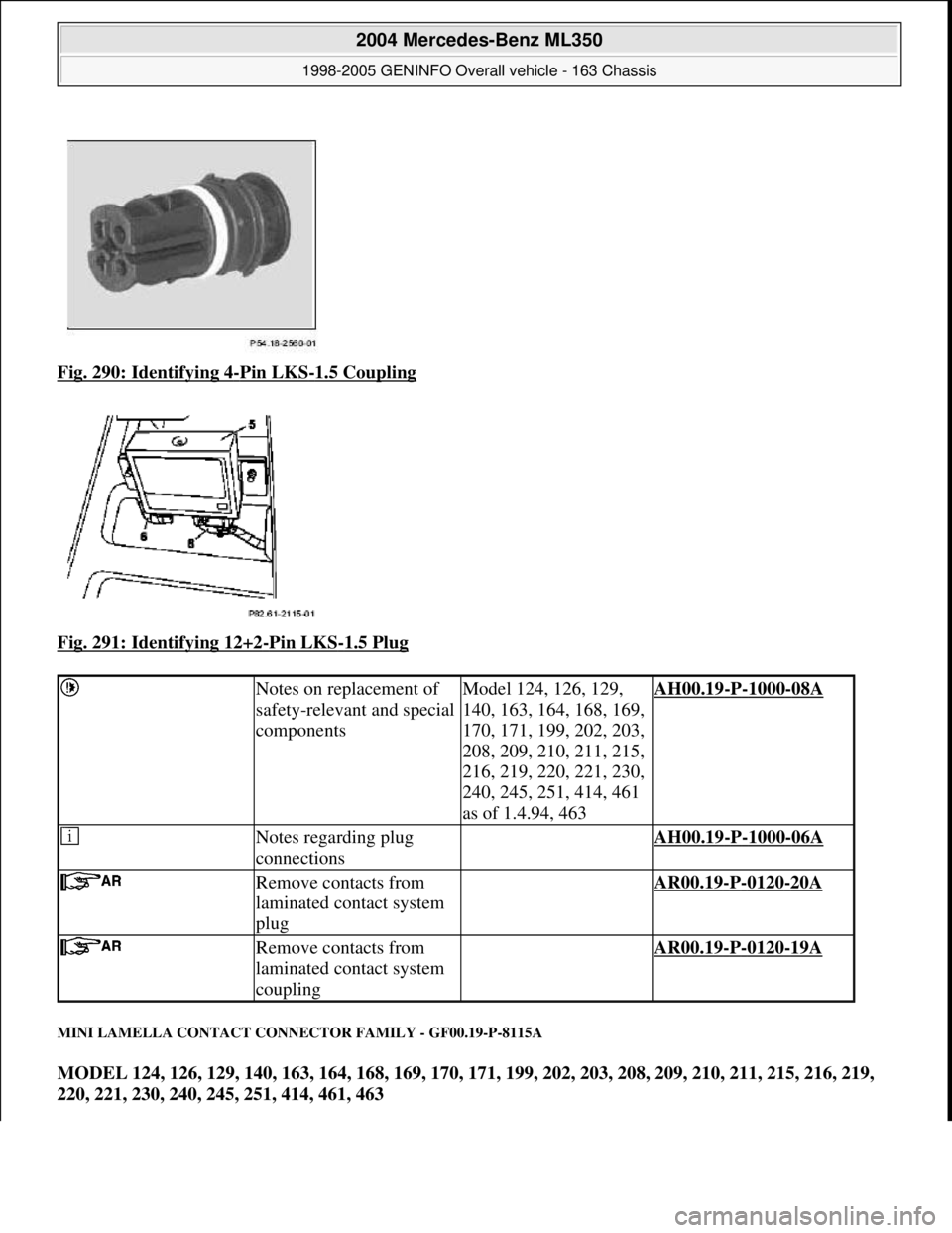 MERCEDES-BENZ ML320 1997  Complete Repair Manual Fig. 290: Identifying 4-Pin LKS-1.5 Coupling  
Fig. 291: Identifying 12+2
-Pin LKS-1.5 Plug 
MINI LAMELLA CONTACT CONNEC  TOR FAMILY - GF00.19-P-8115A 
MODEL 124, 126, 129, 140, 163, 164, 168, 169, 17