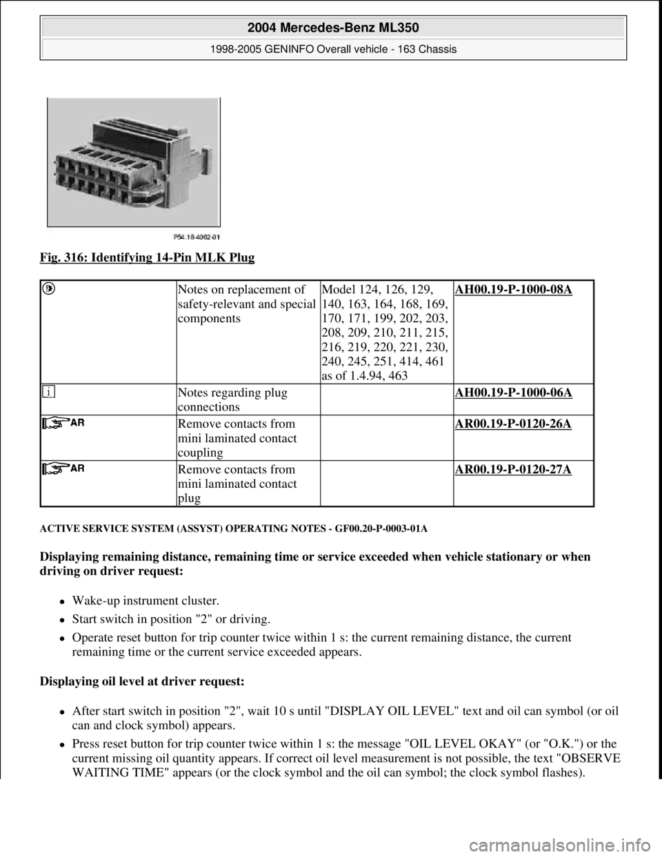 MERCEDES-BENZ ML320 1997 Complete Repair Manual Fig. 316: Identifying 14-Pin MLK Plug
ACTIVE SERVICE SYSTEM (ASSYST) OPERATING NOTES - GF00.20-P-0003-01A
Displaying remaining distance, remaining time or service exceeded when vehicle stationary or MERCEDES-BENZ ML320 1997 Complete Repair Manual Fig. 316: Identifying 14-Pin MLK Plug
ACTIVE SERVICE SYSTEM (ASSYST) OPERATING NOTES - GF00.20-P-0003-01A
Displaying remaining distance, remaining time or service exceeded when vehicle stationary or