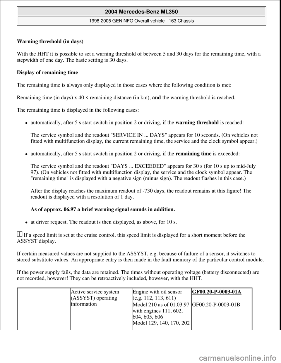 MERCEDES-BENZ ML320 1997 Complete Repair Manual Warning threshold (in days)
With the HHT it is possible to set a warning threshold of between 5 and 30 days for the remaining time, with a
stepwidth of one day. The basic setting is 30 days.
Displ MERCEDES-BENZ ML320 1997 Complete Repair Manual Warning threshold (in days)
With the HHT it is possible to set a warning threshold of between 5 and 30 days for the remaining time, with a
stepwidth of one day. The basic setting is 30 days.
Displ