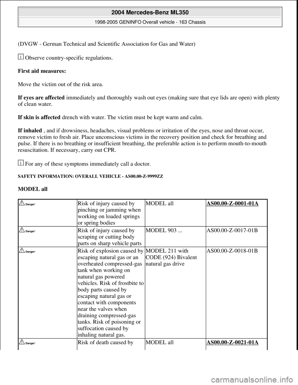 MERCEDES-BENZ ML320 1997 Complete Repair Manual (DVGW - German Technical and Scientific Association for Gas and Water)
Observe country-specific regulations.
First aid measures:
Move the victim out of the risk area.
If eyes are affected immedia MERCEDES-BENZ ML320 1997 Complete Repair Manual (DVGW - German Technical and Scientific Association for Gas and Water)
Observe country-specific regulations.
First aid measures:
Move the victim out of the risk area.
If eyes are affected immedia