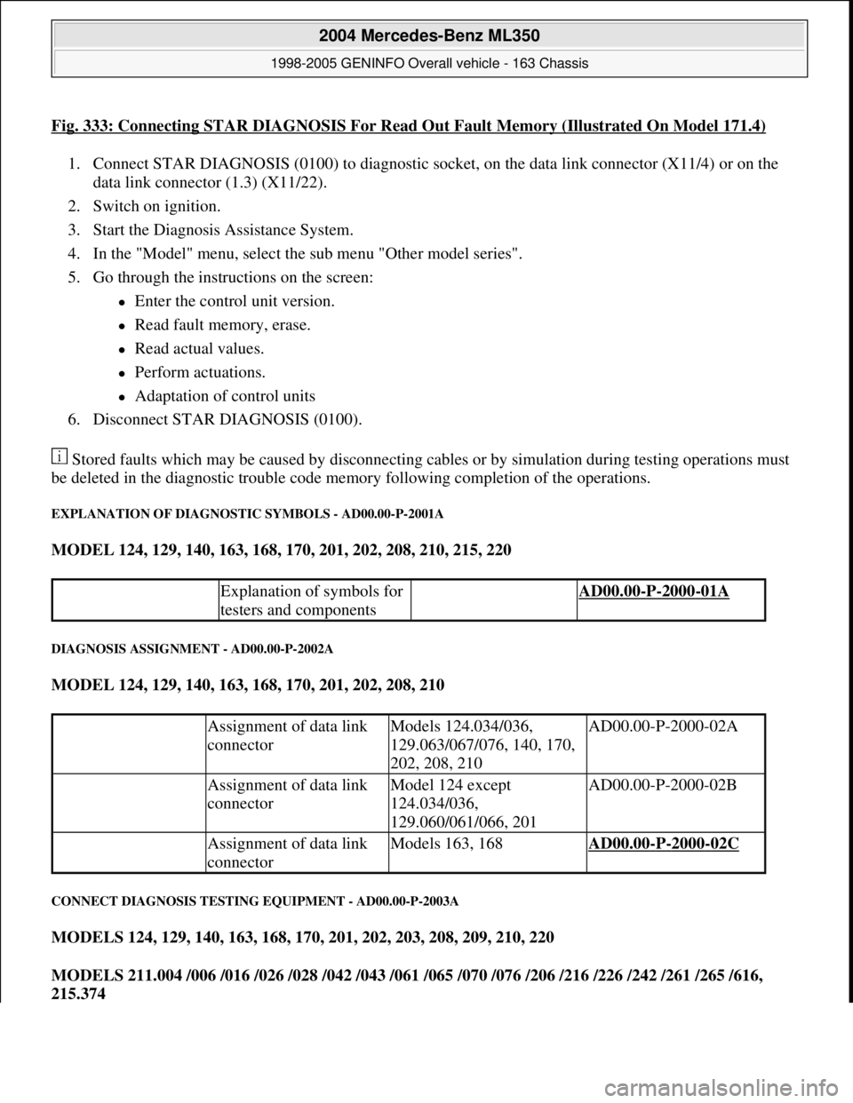 MERCEDES-BENZ ML320 1997 Complete Repair Manual Fig. 333: Connecting STAR DIAGNOSIS For Read Out Fault Memory (Illustrated On Model 171.4)
1. Connect STAR DIAGNOSIS (0100) to diagnostic socket, on the data link connector (X11/4) or on the
data lin MERCEDES-BENZ ML320 1997 Complete Repair Manual Fig. 333: Connecting STAR DIAGNOSIS For Read Out Fault Memory (Illustrated On Model 171.4)
1. Connect STAR DIAGNOSIS (0100) to diagnostic socket, on the data link connector (X11/4) or on the
data lin