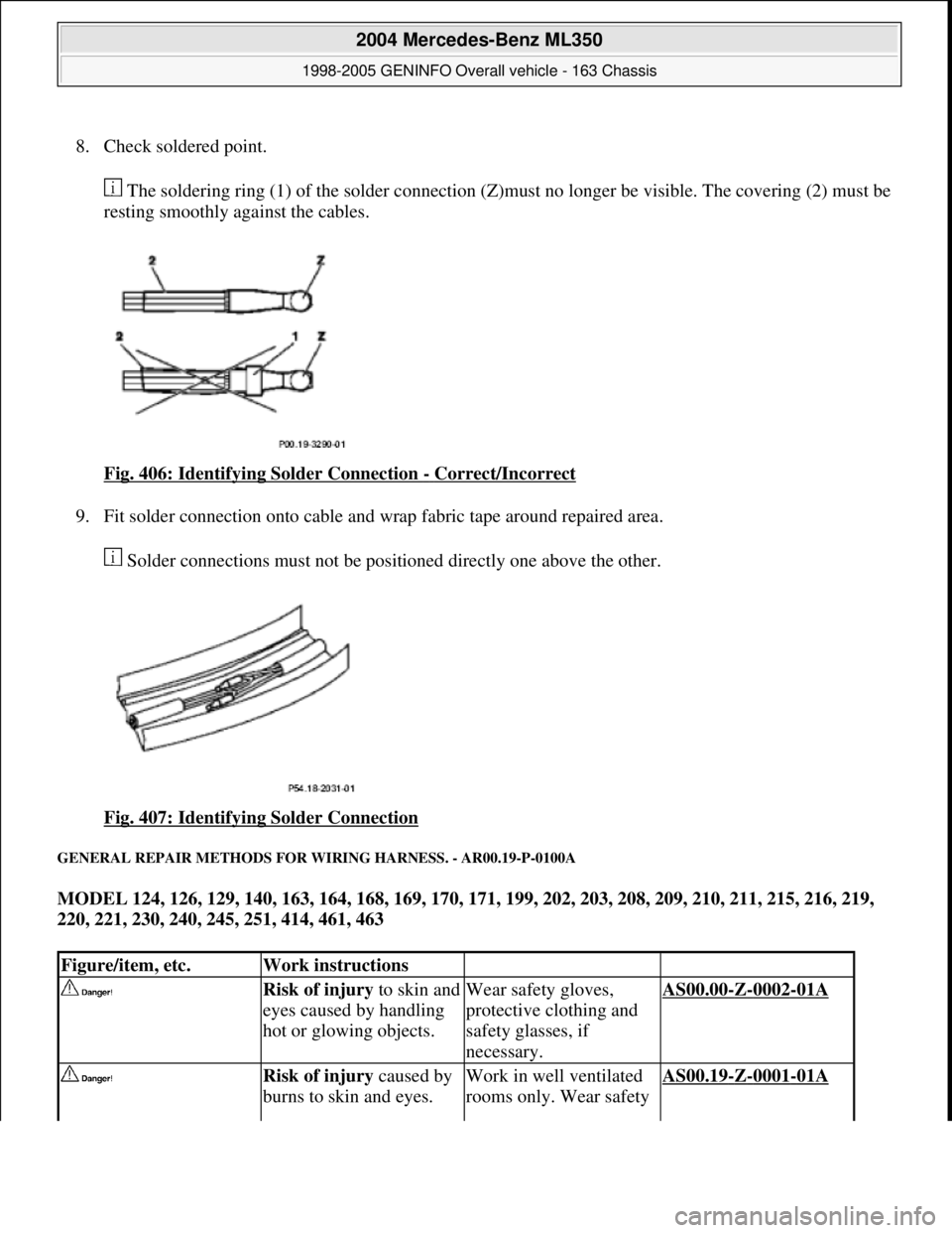 MERCEDES-BENZ ML320 1997  Complete Repair Manual 8. Check soldered point. 
 The soldering ring (1) of the solder connection (Z)must no longer be visible. The covering (2) must be 
resting smoothly against the cables. 
Fig. 406: Identifying Solder Co