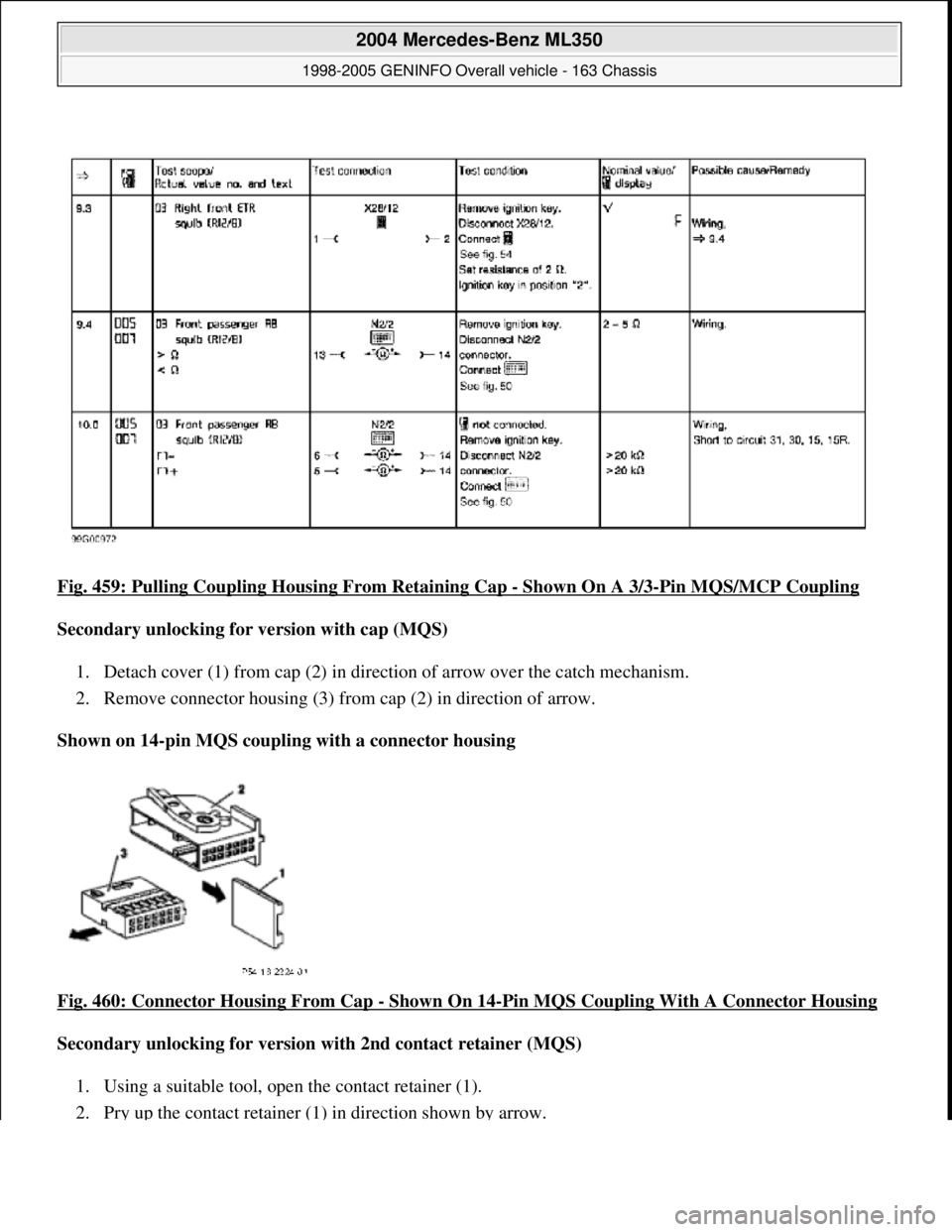 MERCEDES-BENZ ML320 1997  Complete Repair Manual Fig. 459: Pulling Coupling Housing From Retaining Cap - Shown On A 3/3-Pin MQS/MCP Coupling  
Secondary unlocking for version with cap (MQS)     
1. Detach cover (1) from cap (2) in direct  ion of arr
