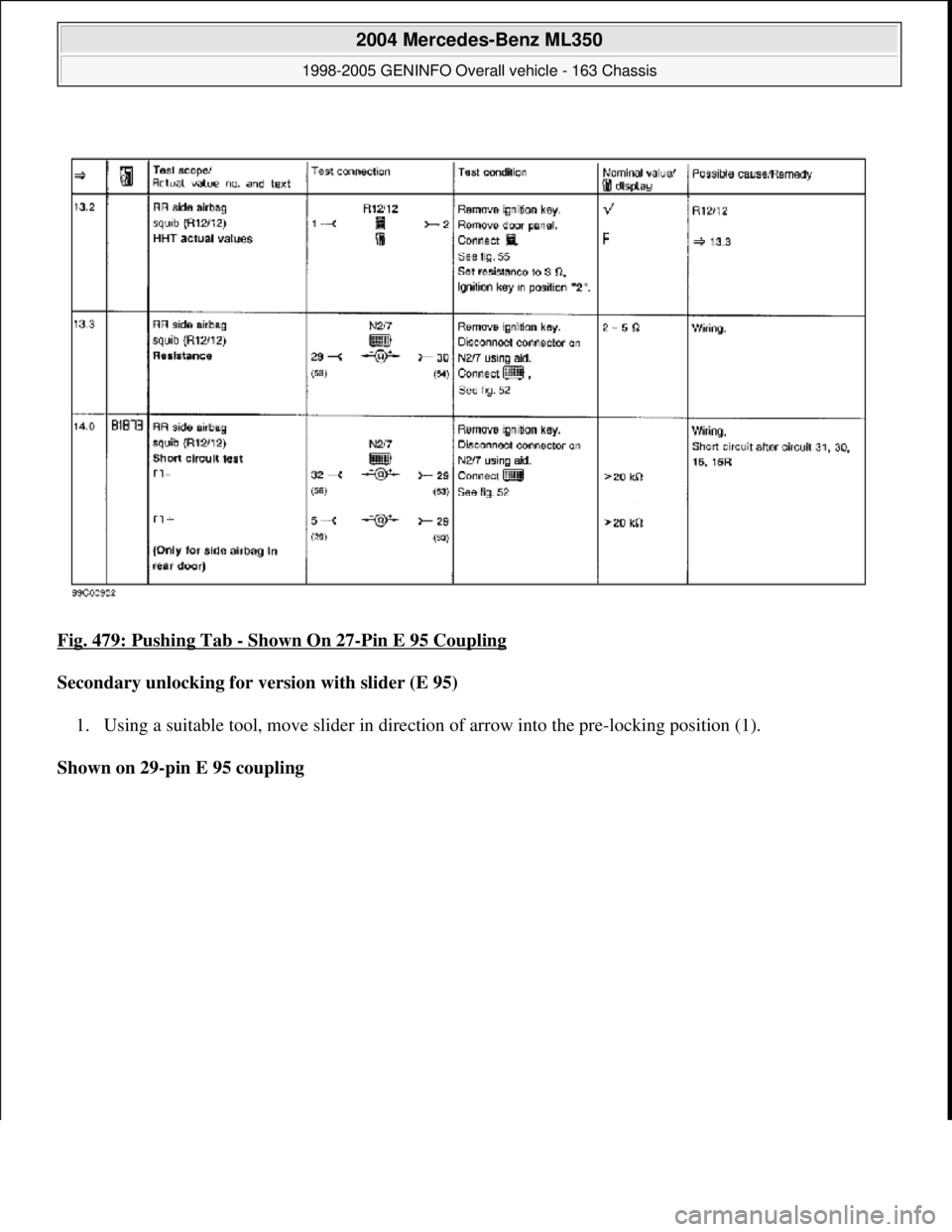 MERCEDES-BENZ ML320 1997  Complete Repair Manual Fig. 479: Pushing Tab - Shown On 27-Pin E 95 Coupling  
Secondary unlocking for version with slider (E 95)     
1. Using a suitable tool, move slider in direct  ion of arrow into the pre-locking posit