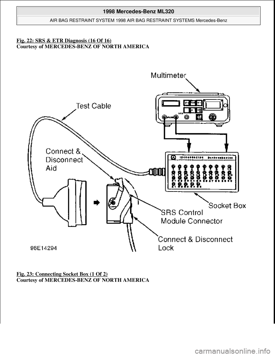 MERCEDES-BENZ ML320 1997  Complete Repair Manual Fig. 22: SRS & ETR Diagnosis (16 Of 16)
Courtesy of MERCEDES-BENZ OF NORTH AMERICA 
Fig. 23: Connecting Socket Box (1 Of 2)
 
Courtesy of MERCEDES-BENZ OF NORTH AMERICA
 
1998 Mercedes-Benz ML320 
AIR