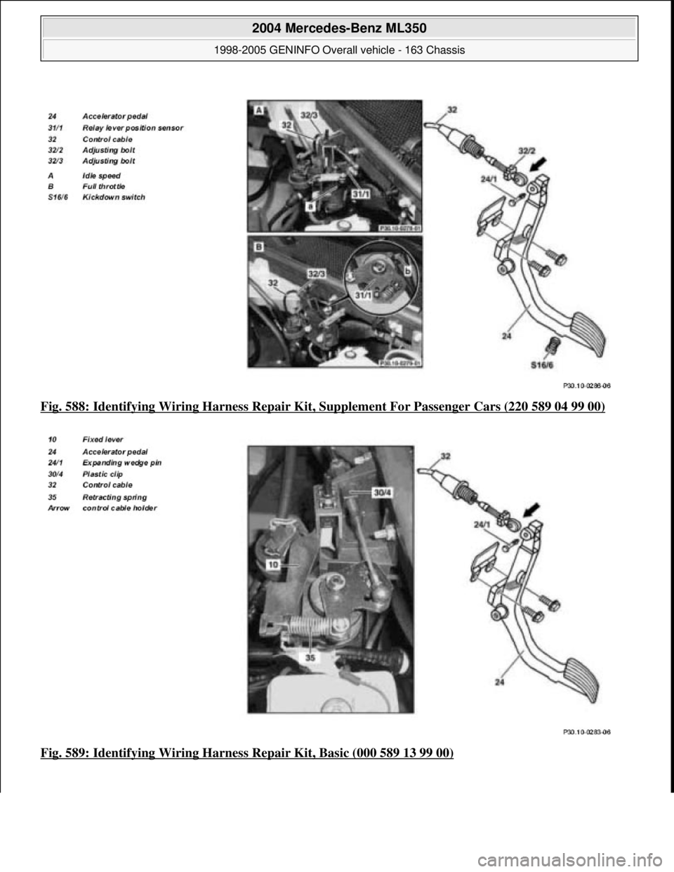 MERCEDES-BENZ ML320 1997  Complete Repair Manual Fig. 588: Identifying Wiring Ha rness Repair Kit, Supplement Fo r Passenger Cars (220 589 04 99 00)  
Fig. 589: Identifying Wiring Harness   Repair Kit, Basic (000 589 13 99 00)
 
2004 Mercedes-Benz M