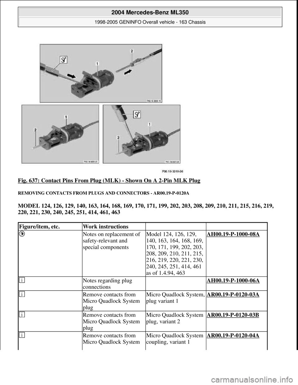 MERCEDES-BENZ ML320 1997 Complete Repair Manual Fig. 637: Contact Pins From Plug (MLK) - Shown On A 2-Pin MLK Plug
REMOVING CONTACTS FROM PLUGS AND CONNECTORS - AR00.19-P-0120A
MODEL 124, 126, 129, 140, 163, 164, 168, 169, 170, 171, 199, 202, 203 MERCEDES-BENZ ML320 1997 Complete Repair Manual Fig. 637: Contact Pins From Plug (MLK) - Shown On A 2-Pin MLK Plug
REMOVING CONTACTS FROM PLUGS AND CONNECTORS - AR00.19-P-0120A
MODEL 124, 126, 129, 140, 163, 164, 168, 169, 170, 171, 199, 202, 203