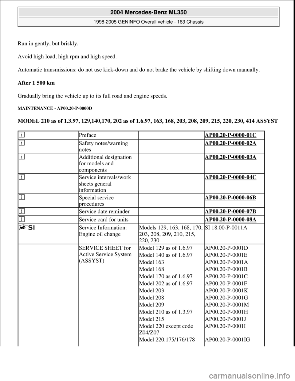 MERCEDES-BENZ ML320 1997  Complete Repair Manual Run in gently, but briskly. 
Avoid high load, high rpm and high speed. 
Automatic transmissions: do not use kick-down and do not brake the vehicle by shifting down manually. 
After 1 500 km  
Graduall