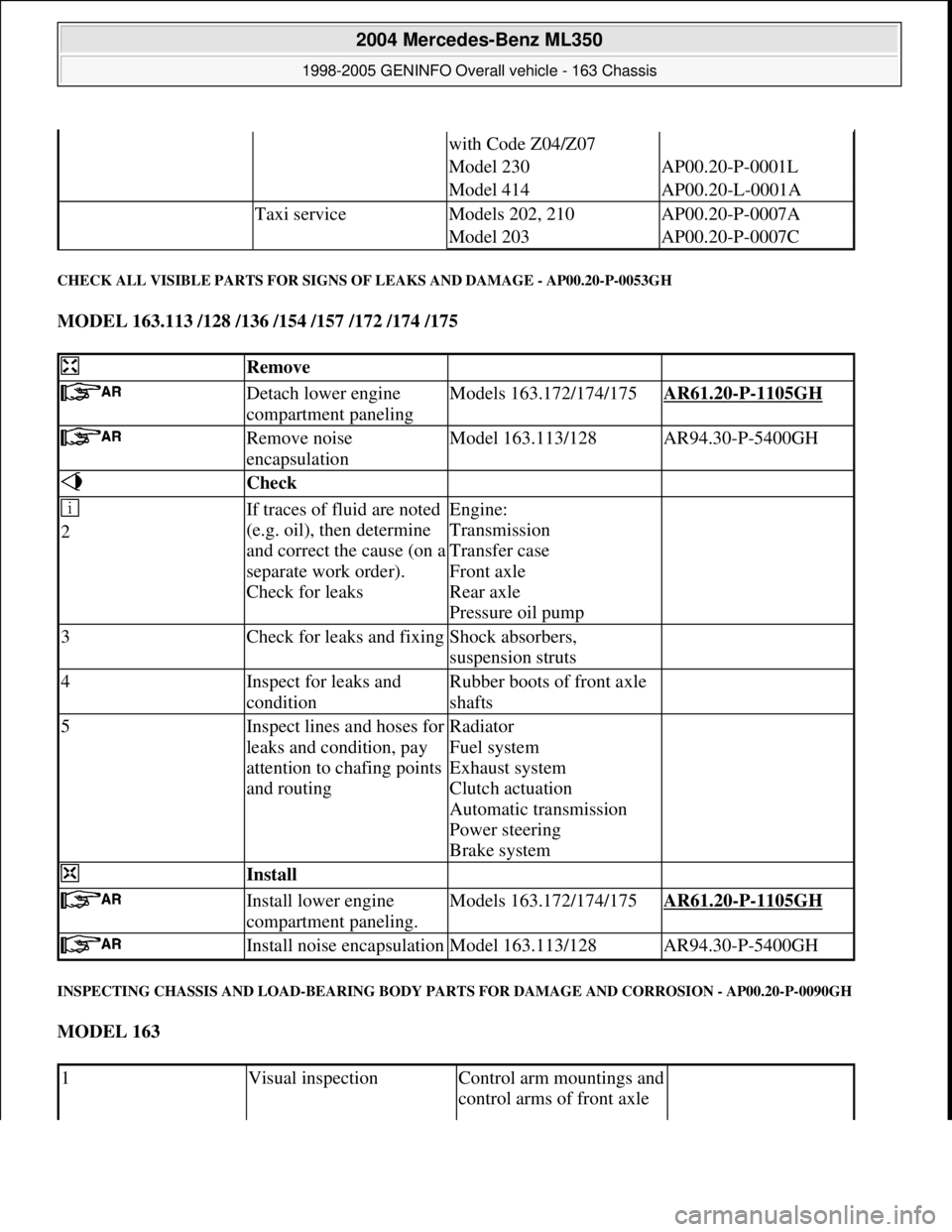 MERCEDES-BENZ ML320 1997 Complete Repair Manual CHECK ALL VISIBLE PARTS FOR SIGNS OF LEAKS AND DAMAGE - AP00.20-P-0053GH
MODEL 163.113 /128 /136 /154 /157 /172 /174 /175
INSPECTING CHASSIS AND LOAD-BEARING BODY PARTS FOR DAMAGE AND CORROSION - A MERCEDES-BENZ ML320 1997 Complete Repair Manual CHECK ALL VISIBLE PARTS FOR SIGNS OF LEAKS AND DAMAGE - AP00.20-P-0053GH
MODEL 163.113 /128 /136 /154 /157 /172 /174 /175
INSPECTING CHASSIS AND LOAD-BEARING BODY PARTS FOR DAMAGE AND CORROSION - A