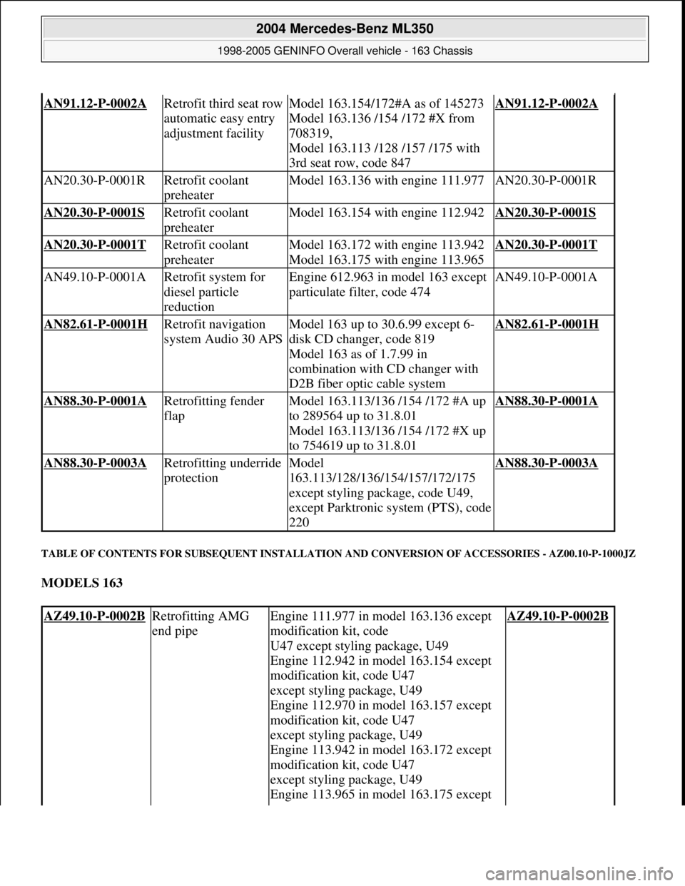 MERCEDES-BENZ ML320 1997 Complete Repair Manual TABLE OF CONTENTS FOR SUBSEQUENT INSTALLATION AND CONVERSION OF ACCESSORIES - AZ00.10-P-1000JZ
MODELS 163
AN91.12-P-0002A Retrofit third seat row
automatic easy entry
adjustment facilityModel 163 MERCEDES-BENZ ML320 1997 Complete Repair Manual TABLE OF CONTENTS FOR SUBSEQUENT INSTALLATION AND CONVERSION OF ACCESSORIES - AZ00.10-P-1000JZ
MODELS 163
AN91.12-P-0002A Retrofit third seat row
automatic easy entry
adjustment facilityModel 163