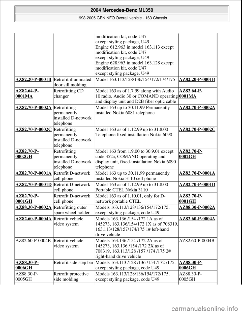 MERCEDES-BENZ ML320 1997 Complete Repair Manual modification kit, code U47
except styling package, U49
Engine 612.963 in model 163.113 except
modification kit, code U47
except styling package, U49
Engine 628.963 in model 163.128 except
modifi MERCEDES-BENZ ML320 1997 Complete Repair Manual modification kit, code U47
except styling package, U49
Engine 612.963 in model 163.113 except
modification kit, code U47
except styling package, U49
Engine 628.963 in model 163.128 except
modifi