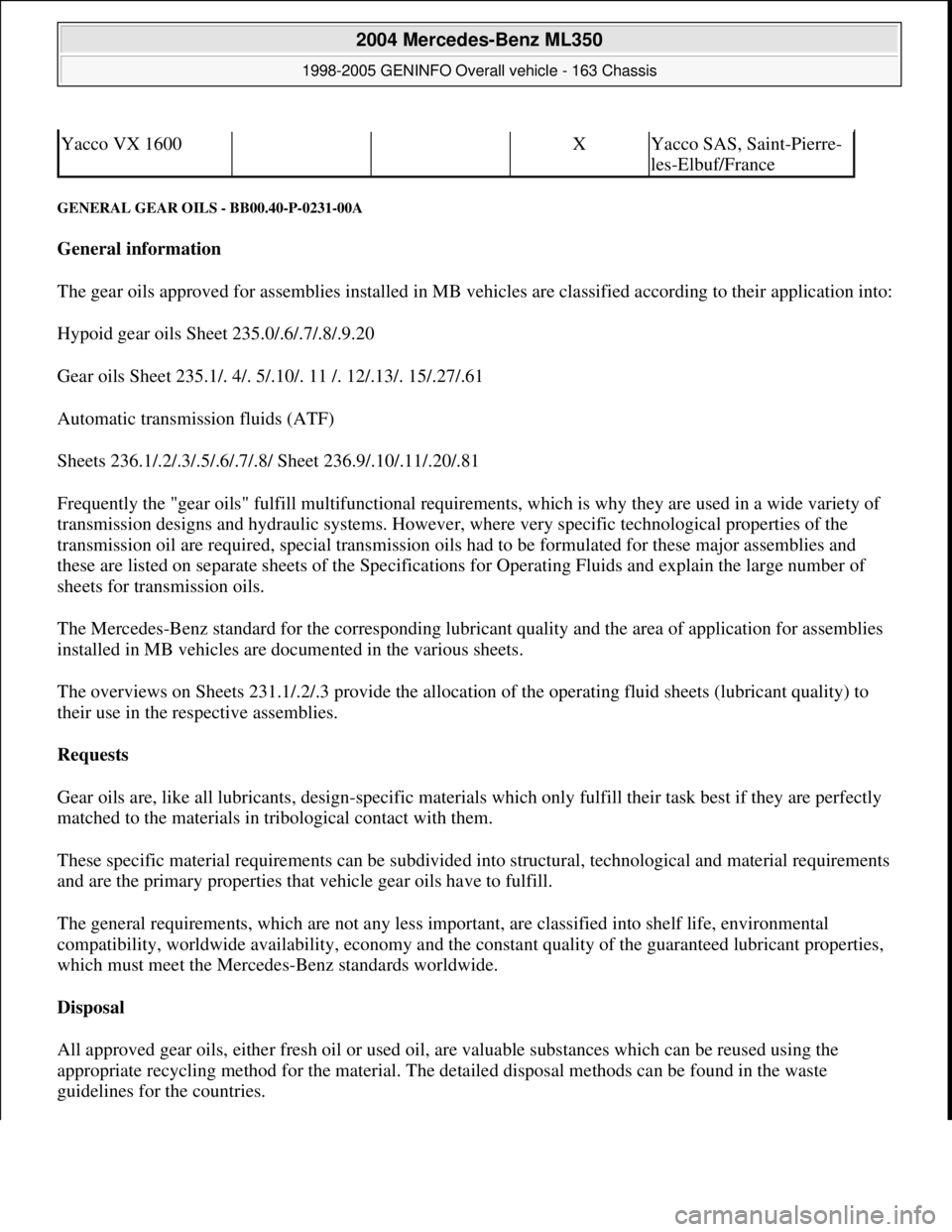 MERCEDES-BENZ ML320 1997 Complete Repair Manual GENERAL GEAR OILS - BB00.40-P-0231-00A
General information
The gear oils approved for assemblies installed in MB vehicles are classified according to their application into:
Hypoid gear oils Sheet MERCEDES-BENZ ML320 1997 Complete Repair Manual GENERAL GEAR OILS - BB00.40-P-0231-00A
General information
The gear oils approved for assemblies installed in MB vehicles are classified according to their application into:
Hypoid gear oils Sheet