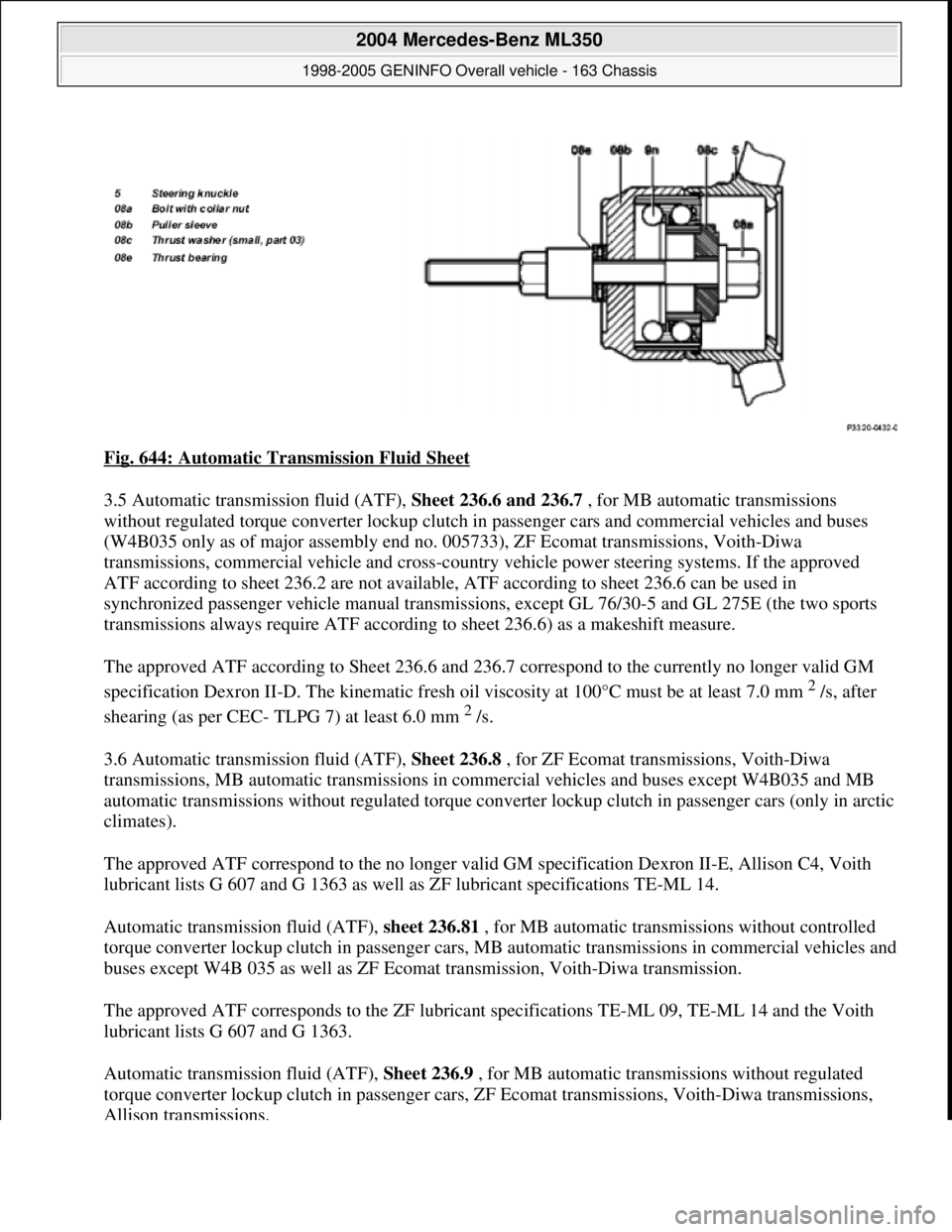 MERCEDES-BENZ ML320 1997 Complete Repair Manual Fig. 644: Automatic Transmission Fluid Sheet
3.5 Automatic transmission fluid (ATF), Sheet 236.6 and 236.7 , for MB automatic transmissions
without regulated torque converter lockup clutch in passen MERCEDES-BENZ ML320 1997 Complete Repair Manual Fig. 644: Automatic Transmission Fluid Sheet
3.5 Automatic transmission fluid (ATF), Sheet 236.6 and 236.7 , for MB automatic transmissions
without regulated torque converter lockup clutch in passen