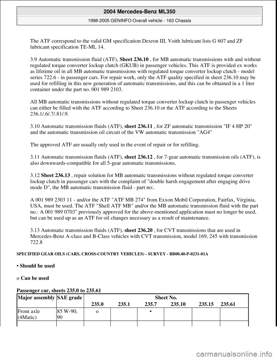 MERCEDES-BENZ ML320 1997 Complete Repair Manual The ATF correspond to the valid GM specification Dexron III, Voith lubricant lists G 607 and ZF
lubricant specification TE-ML 14.
3.9 Automatic transmission fluid (ATF), Sheet 236.10, for MB automat MERCEDES-BENZ ML320 1997 Complete Repair Manual The ATF correspond to the valid GM specification Dexron III, Voith lubricant lists G 607 and ZF
lubricant specification TE-ML 14.
3.9 Automatic transmission fluid (ATF), Sheet 236.10, for MB automat