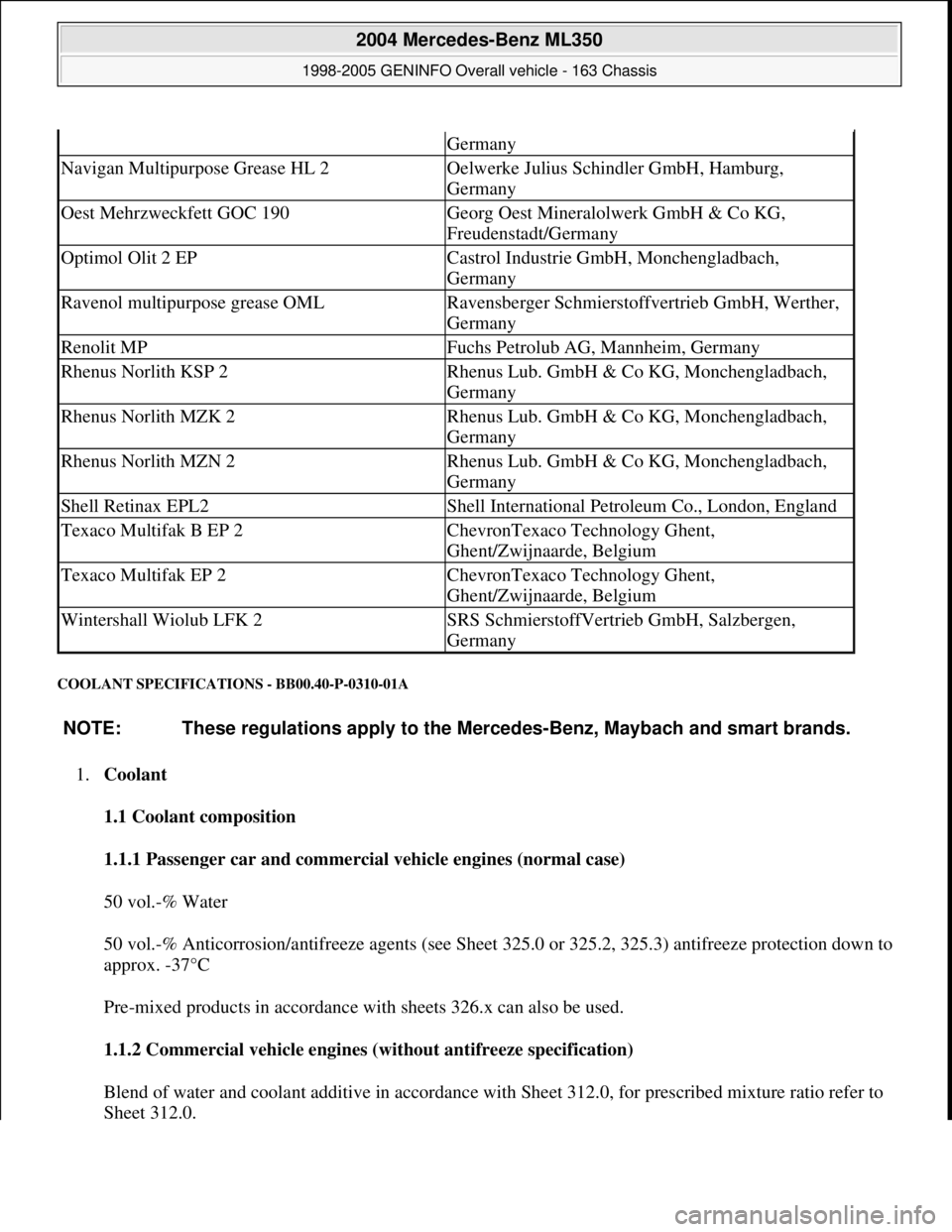 MERCEDES-BENZ ML320 1997 Complete Repair Manual COOLANT SPECIFICATIONS - BB00.40-P-0310-01A
1.Coolant
1.1 Coolant composition
1.1.1 Passenger car and commercial vehicle engines (normal case)
50 vol.-% Water
50 vol.-% Anticorrosion/antifreeze MERCEDES-BENZ ML320 1997 Complete Repair Manual COOLANT SPECIFICATIONS - BB00.40-P-0310-01A
1.Coolant
1.1 Coolant composition
1.1.1 Passenger car and commercial vehicle engines (normal case)
50 vol.-% Water
50 vol.-% Anticorrosion/antifreeze