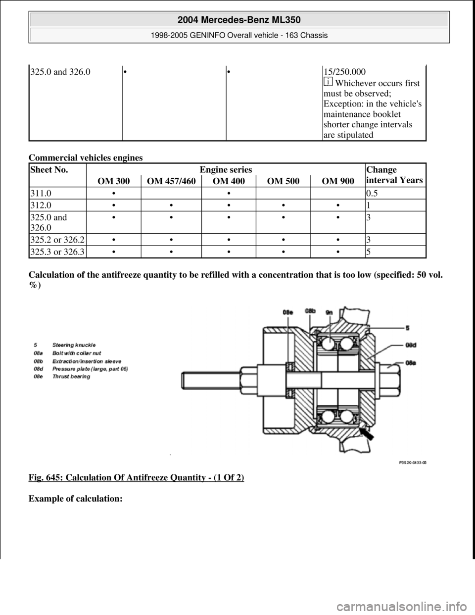 MERCEDES-BENZ ML320 1997  Complete Repair Manual Commercial vehicles engines 
Calculation of the antifreeze quantity to be refilled with a concentration that is too low (specified: 50 vol. 
%)  
Fig. 645: Calculation Of Antifreeze Quantity 
- (1 Of 