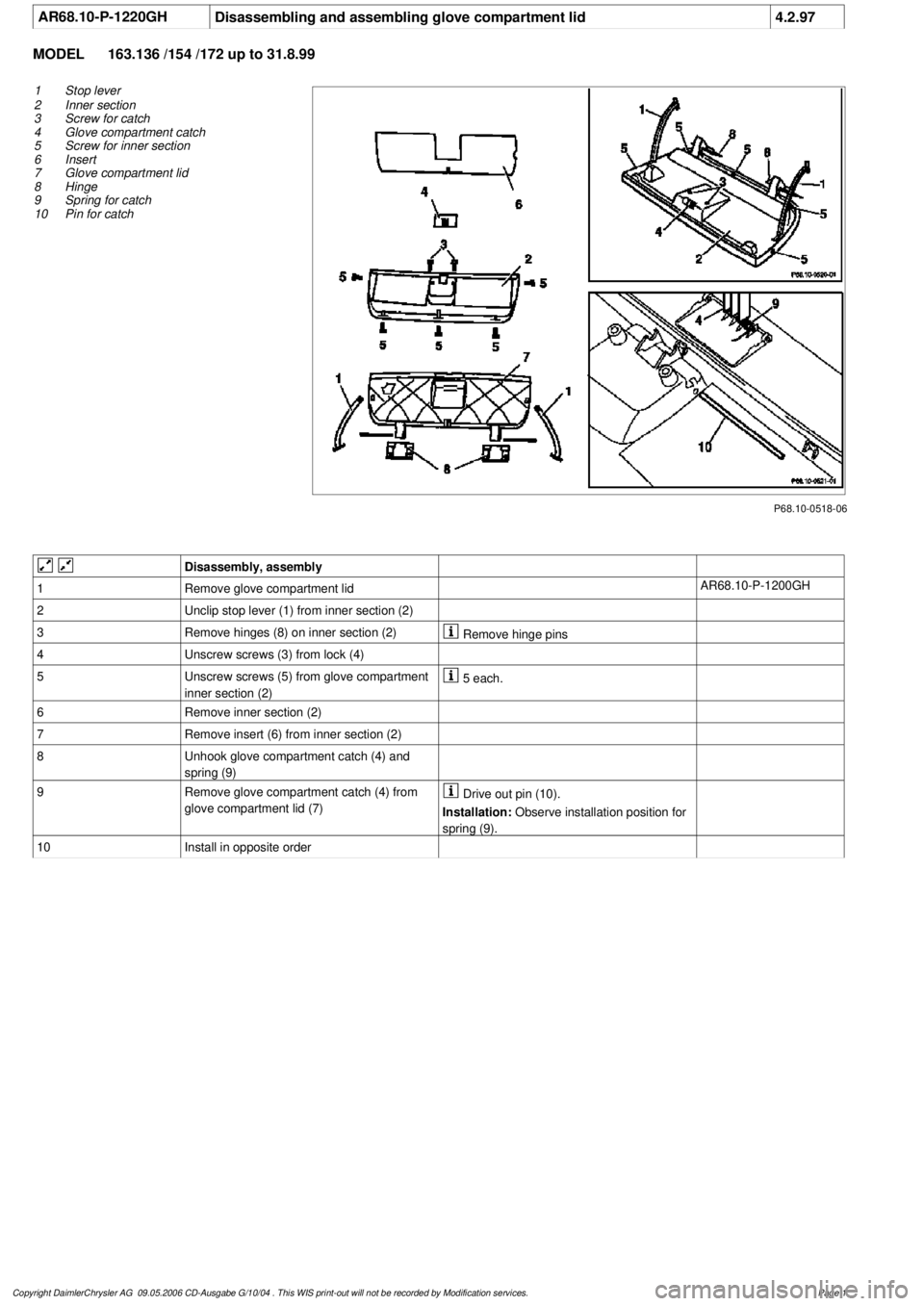 MERCEDES-BENZ ML320 1997 Complete Repair Manual
AR68.10-P-1220GH
Disassembling and assembling glove compartment lid
4.2.97
MODEL
163.136 /154 /172 up to 31.8.99
P68.10-0518-06
1
Stop lever
2
Inner section
3
Screw for catch
4
Glove com MERCEDES-BENZ ML320 1997 Complete Repair Manual
AR68.10-P-1220GH
Disassembling and assembling glove compartment lid
4.2.97
MODEL
163.136 /154 /172 up to 31.8.99
P68.10-0518-06
1
Stop lever
2
Inner section
3
Screw for catch
4
Glove com