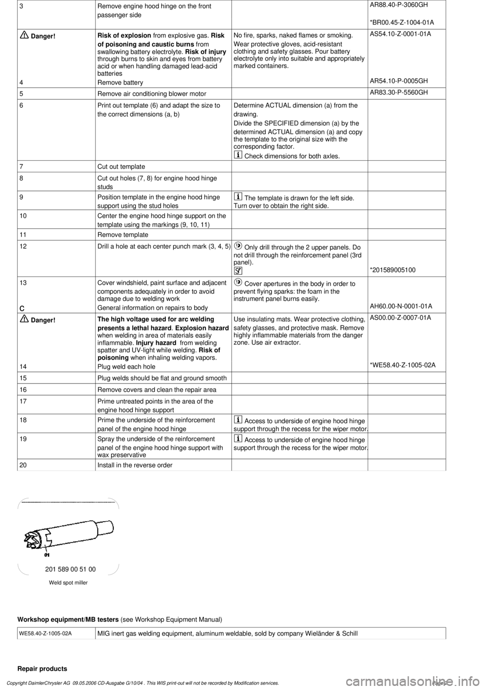 MERCEDES-BENZ ML320 1997 Complete Repair Manual 3
Remove engine hood hinge on the front
passenger side
AR88.40-P-3060GH
*BR00.45-Z-1004-01A
Danger!
Risk of explosion
from explosive gas.
Risk
of poisoning and caustic burns from
swa MERCEDES-BENZ ML320 1997 Complete Repair Manual 3
Remove engine hood hinge on the front
passenger side
AR88.40-P-3060GH
*BR00.45-Z-1004-01A
Danger!
Risk of explosion
from explosive gas.
Risk
of poisoning and caustic burns from
swa