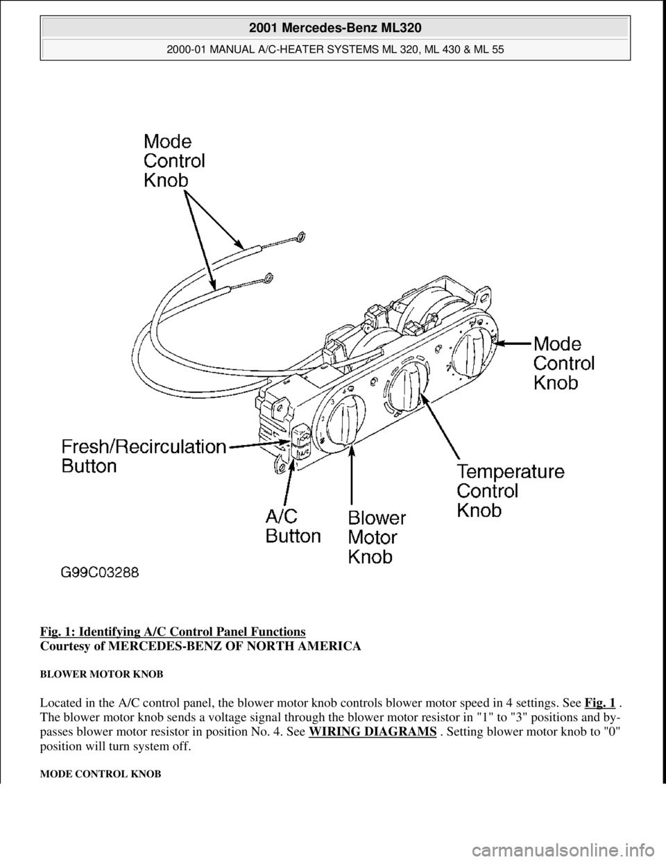 MERCEDES-BENZ ML320 1997  Complete Repair Manual Fig. 1: Identifying A/C Control Panel Functions 
Courtesy of MERCEDES-BENZ OF NORTH AMERICA 
BLOWER MOTOR KNOB 
Located in the A/C control panel, the blower motor knob controls blower motor speed in 4