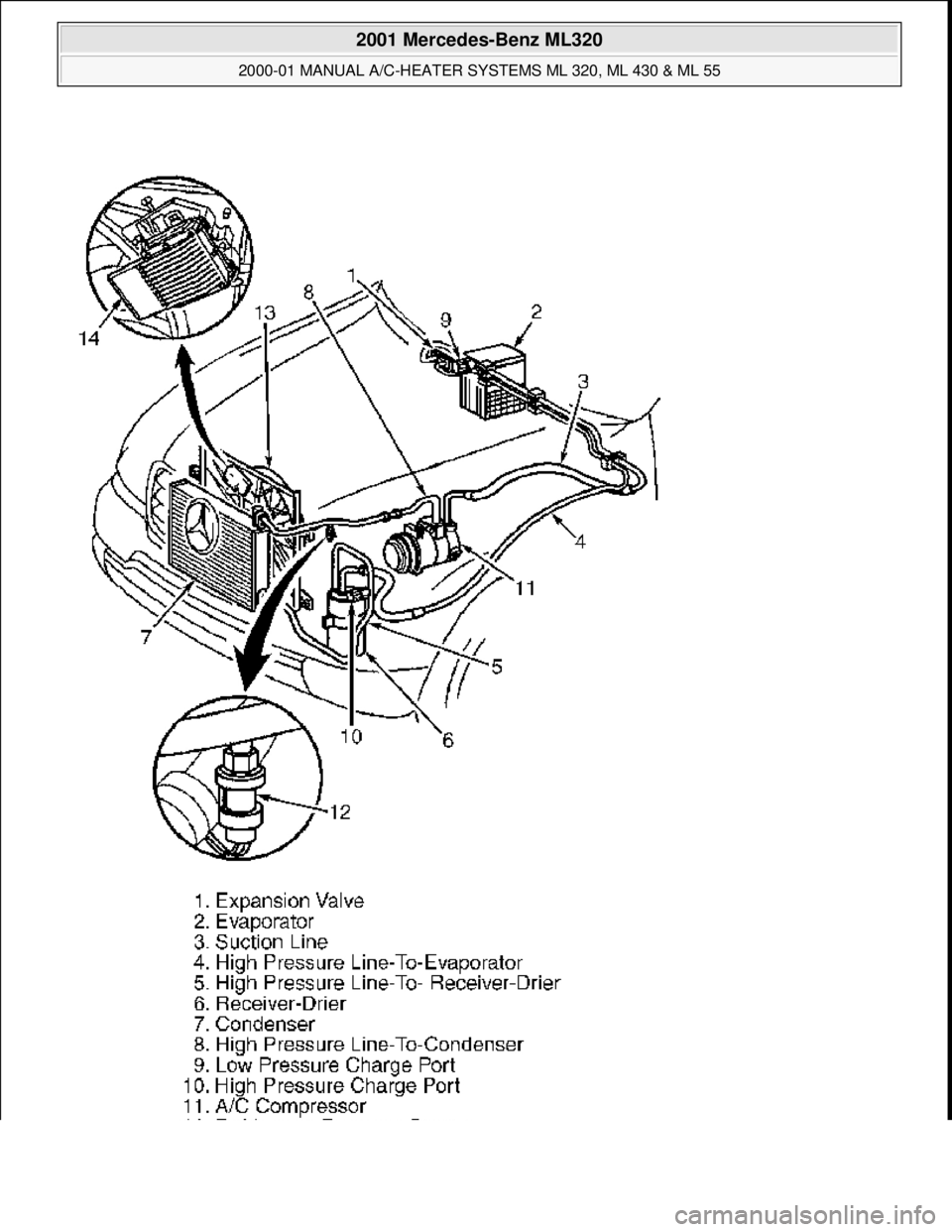 MERCEDES-BENZ ML320 1997  Complete Repair Manual  
2001 Mercedes-Benz ML320 
2000-01 MANUAL A/C-HEATER SYSTEMS ML 320, ML 430 & ML 55  
me  
Saturday, October 02, 2010 3:25:10 PMPage 19 © 2006 Mitchell Repair Information Company, LLC.  