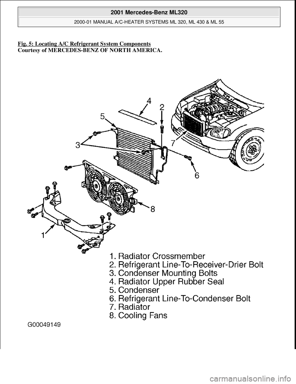 MERCEDES-BENZ ML320 1997  Complete Repair Manual Fig. 5: Locating A/C Refrigerant System Components
Courtesy of MERCEDES-BENZ OF NORTH AMERICA.  
 
2001 Mercedes-Benz ML320 
2000-01 MANUAL A/C-HEATER SYSTEMS ML 320, ML 430 & ML 55  
me  
Saturday, O