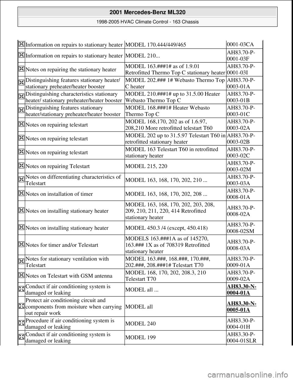 MERCEDES-BENZ ML320 1997 Complete Repair Manual Information on repairs to stationary heaterMODEL 170.444/449/4650001-03CA
Information on repairs to stationary heaterMODEL 210...AH83.70-P-
0001-03F
Notes on repairing the stationary heaterMODEL 16 MERCEDES-BENZ ML320 1997 Complete Repair Manual Information on repairs to stationary heaterMODEL 170.444/449/4650001-03CA
Information on repairs to stationary heaterMODEL 210...AH83.70-P-
0001-03F
Notes on repairing the stationary heaterMODEL 16