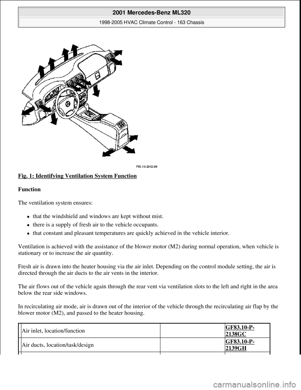 MERCEDES-BENZ ML320 1997 Complete Repair Manual Fig. 1: Identifying Ventilation System Function
Function
The ventilation system ensures:
that the windshield and windows are kept without mist.
there is a supply of fresh air to the vehicl MERCEDES-BENZ ML320 1997 Complete Repair Manual Fig. 1: Identifying Ventilation System Function
Function
The ventilation system ensures:
that the windshield and windows are kept without mist.
there is a supply of fresh air to the vehicl