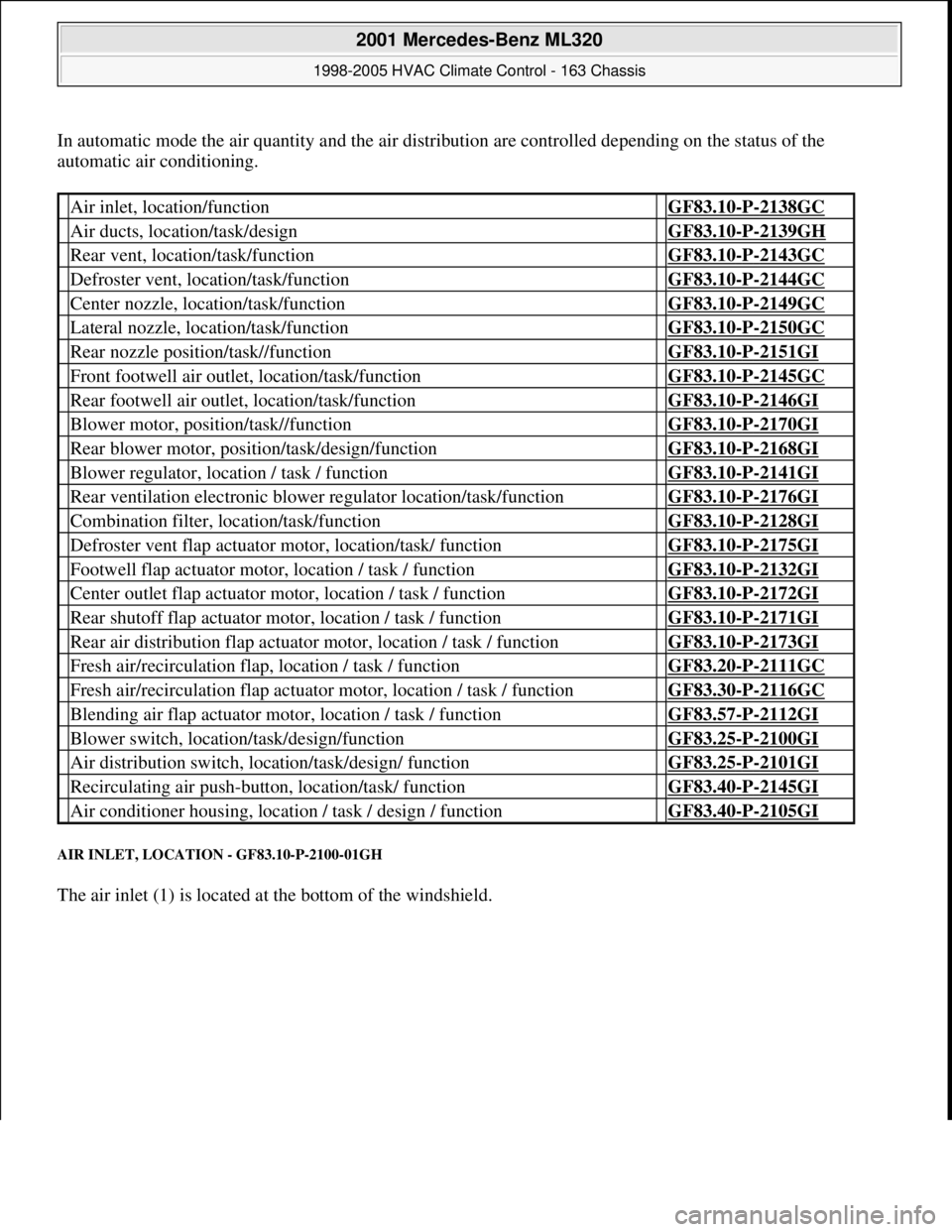 MERCEDES-BENZ ML320 1997 Complete Repair Manual In automatic mode the air quantity and the air distribution are controlled depending on the status of the
automatic air conditioning.
AIR INLET, LOCATION - GF83.10-P-2100-01GH
The air inlet (1) is MERCEDES-BENZ ML320 1997 Complete Repair Manual In automatic mode the air quantity and the air distribution are controlled depending on the status of the
automatic air conditioning.
AIR INLET, LOCATION - GF83.10-P-2100-01GH
The air inlet (1) is