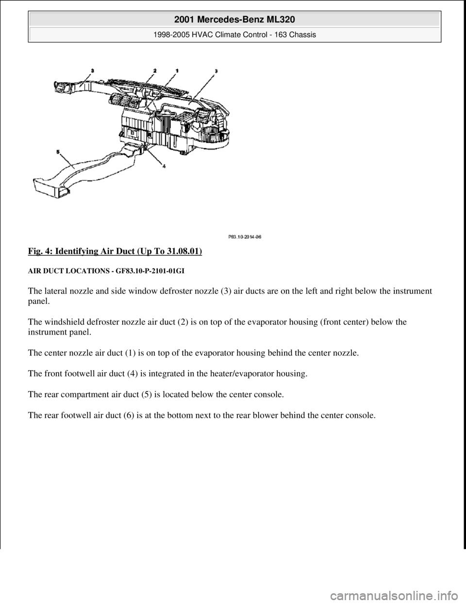 MERCEDES-BENZ ML320 1997  Complete Repair Manual Fig. 4: Identifying Air Duct (Up To 31.08.01) 
AIR DUCT LOCATIONS - GF83.10-P-2101-01GI 
The lateral nozzle and side window defroster nozzle (3) air ducts are on the left and right below the instrumen