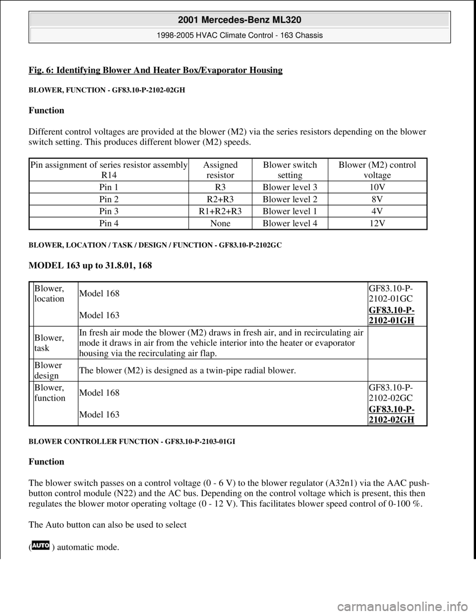 MERCEDES-BENZ ML320 1997  Complete Repair Manual Fig. 6: Identifying Blower And Heater Box/Evaporator Housing
BLOWER, FUNCTION - GF83.10-P-2102-02GH 
Function  
Different control voltages are provided at the blower (M2) via the series resistors depe