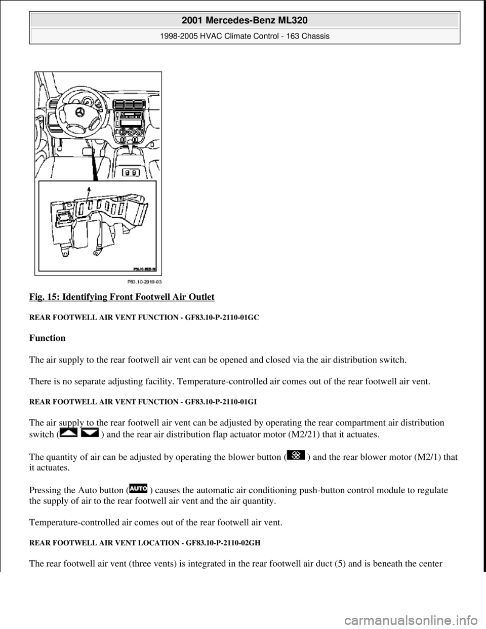 MERCEDES-BENZ ML320 1997  Complete Repair Manual Fig. 15: Identifying Fron t Footwell Air Outlet 
REAR FOOTWELL AIR VENT  FUNCTION - GF83.10-P-2110-01GC 
Function   
The air supply to the rear footwell air vent can be   opened and closed via the air
