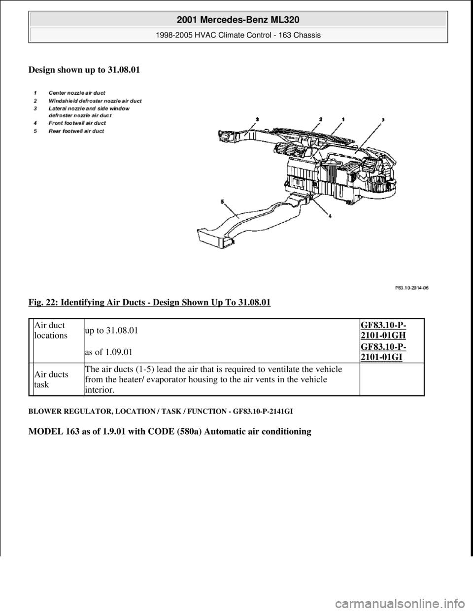 MERCEDES-BENZ ML320 1997  Complete Repair Manual Design shown up to 31.08.01  
Fig. 22: Identifying Air Ducts 
- Design Shown Up To 31.08.01 
BLOWER REGULATOR, LOCATION / TASK / FUNCTION - GF83.10-P-2141GI 
MODEL 163 as of 1.9.01 with CODE (580a) Au
