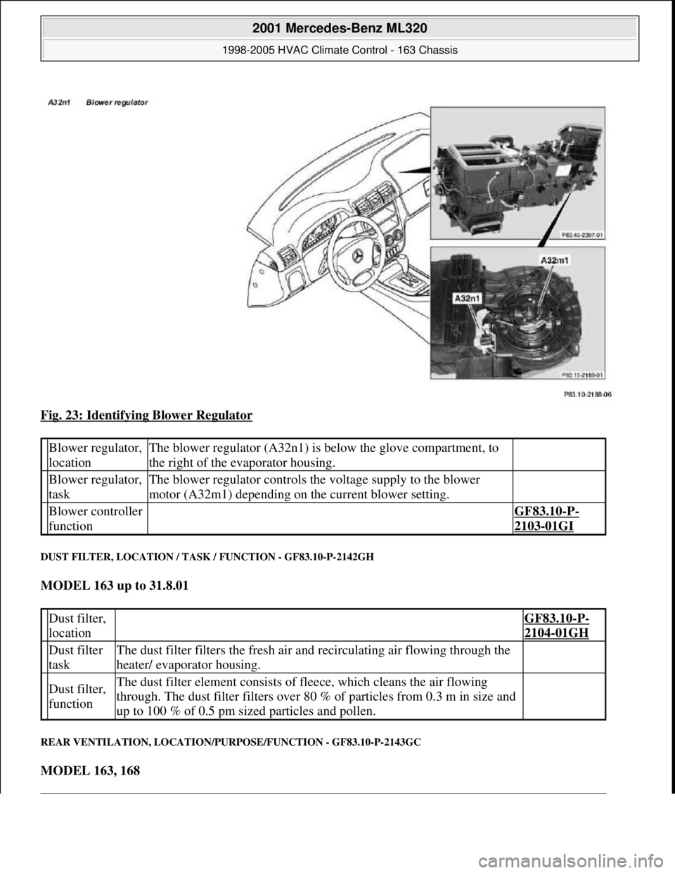 MERCEDES-BENZ ML320 1997  Complete Repair Manual Fig. 23: Identifying Blower Regulator 
DUST FILTER, LOCATION / TASK / FUNCTION - GF83.10-P-2142GH 
MODEL 163 up to 31.8.01  
REAR VENTILATION, LOCATION/PURPOSE/FUNCTION - GF83.10-P-2143GC 
MODEL 163, 