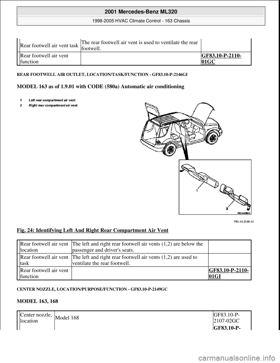 MERCEDES-BENZ ML320 1997  Complete Repair Manual REAR FOOTWELL AIR OUTLET, LOCATION/TASK/FUNCTION - GF83.10-P-2146GI 
MODEL 163 as of 1.9.01 with CODE (580a) Automatic air conditioning  
Fig. 24: Identifying Left And Right Rear Compartment Air Vent
