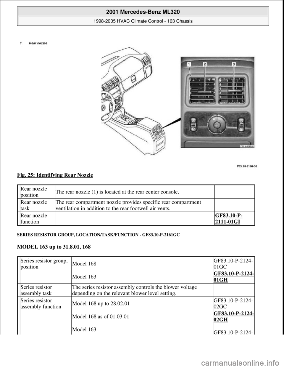 MERCEDES-BENZ ML320 1997  Complete Repair Manual Fig. 25: Identifying Rear Nozzle 
SERIES RESISTOR GROUP, LOCATION/TASK/FUNCTION - GF83.10-P-2161GC 
MODEL 163 up to 31.8.01, 168  
 Rear nozzle 
positionThe rear nozzle (1) is located at the rear cent