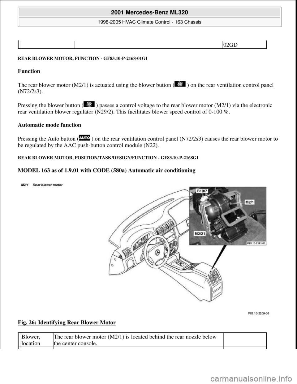MERCEDES-BENZ ML320 1997  Complete Repair Manual REAR BLOWER MOTOR, FU NCTION - GF83.10-P-2168-01GI 
Function   
The rear blower motor (M2/1) is actuated using the bl  ower button (  ) on the rear ventilation control panel  
(N72/2s3).  
Pressing th