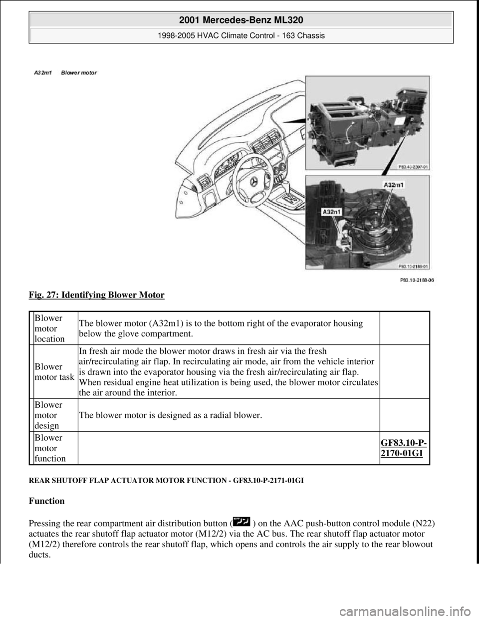 MERCEDES-BENZ ML320 1997  Complete Repair Manual Fig. 27: Identifying Blower Motor 
REAR SHUTOFF FLAP ACTUATOR MOTOR FUNCTION - GF83.10-P-2171-01GI 
Function  
Pressing the rear compartment air distribution button (  ) on the AAC push-button control