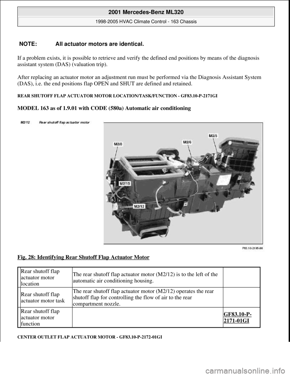 MERCEDES-BENZ ML320 1997  Complete Repair Manual If a problem exists, it is possible to retrieve and verify the defined end positions by means of the diagnosis 
assistant system (DAS) (valuation trip). 
After replacing an actuator motor an adjustmen