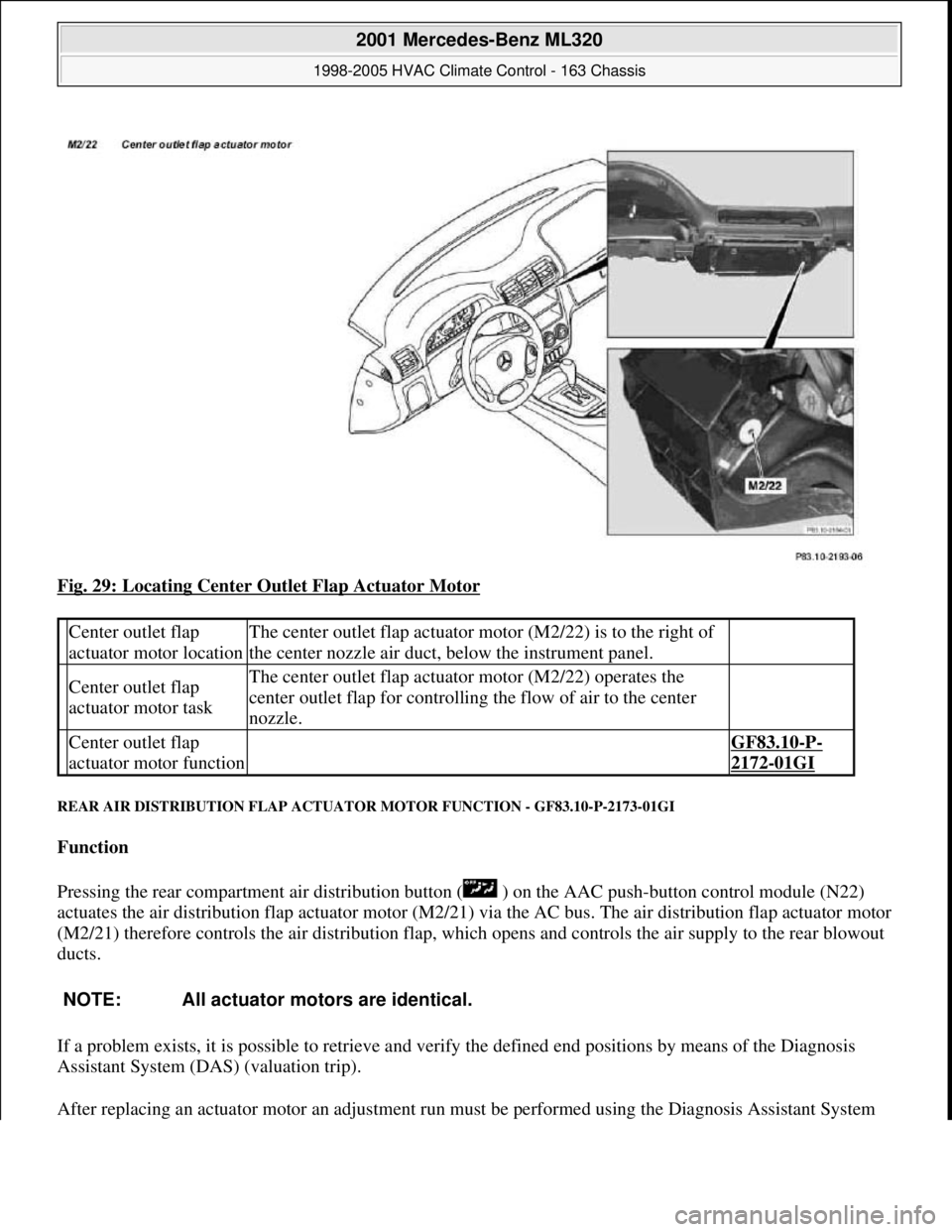 MERCEDES-BENZ ML320 1997 Complete Repair Manual Fig. 29: Locating Center Outlet Flap Actuator Motor
REAR AIR DISTRIBUTION FLAP ACTUATOR MOTOR FUNCTION - GF83.10-P-2173-01GI
Function
Pressing the rear compartment air distribution button ( ) on MERCEDES-BENZ ML320 1997 Complete Repair Manual Fig. 29: Locating Center Outlet Flap Actuator Motor
REAR AIR DISTRIBUTION FLAP ACTUATOR MOTOR FUNCTION - GF83.10-P-2173-01GI
Function
Pressing the rear compartment air distribution button ( ) on