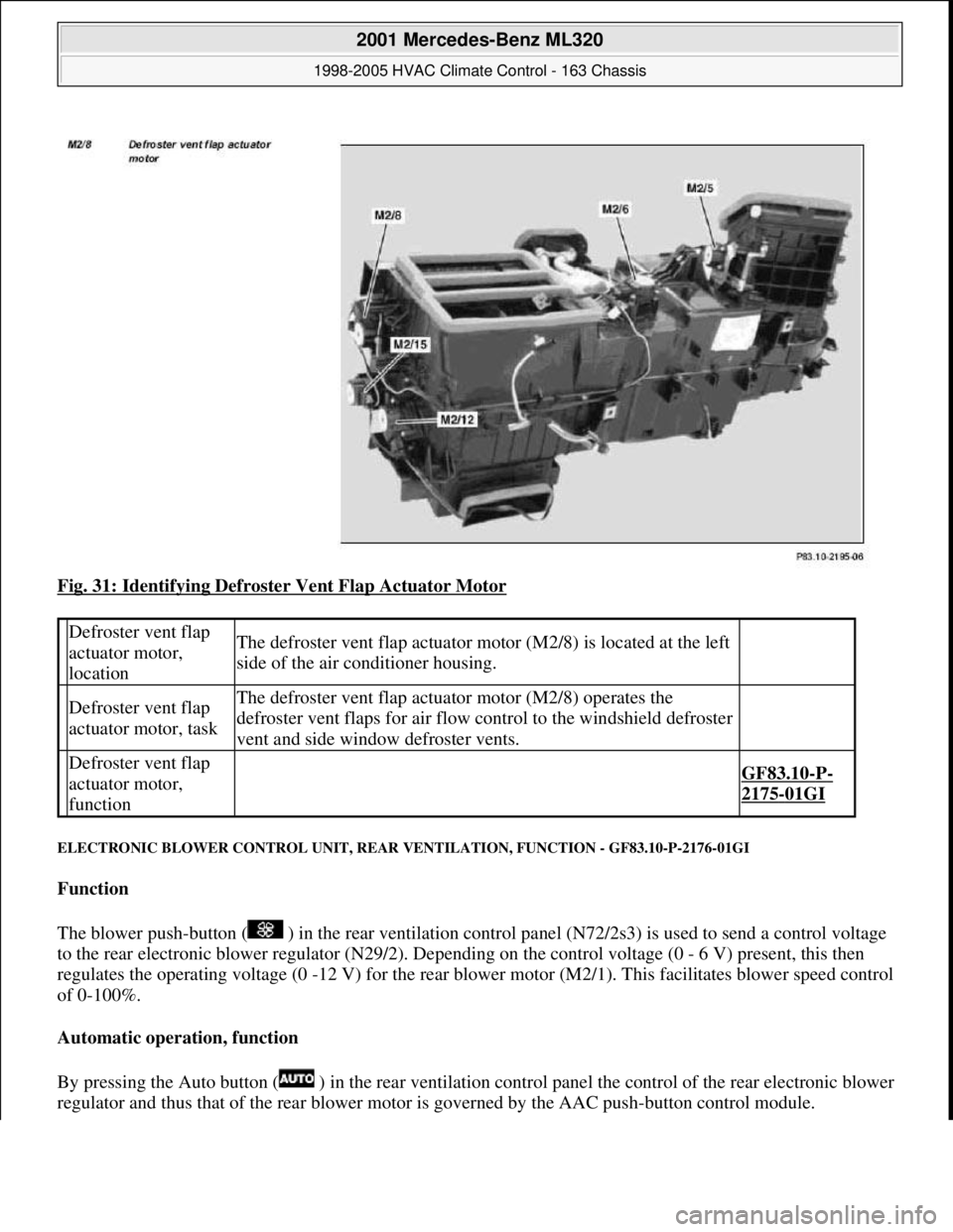 MERCEDES-BENZ ML320 1997 Complete Repair Manual Fig. 31: Identifying Defroster Vent Flap Actuator Motor
ELECTRONIC BLOWER CONTROL UNIT, REAR VENTILATION, FUNCTION - GF83.10-P-2176-01GI
Function
The blower push-button ( ) in the rear ventil MERCEDES-BENZ ML320 1997 Complete Repair Manual Fig. 31: Identifying Defroster Vent Flap Actuator Motor
ELECTRONIC BLOWER CONTROL UNIT, REAR VENTILATION, FUNCTION - GF83.10-P-2176-01GI
Function
The blower push-button ( ) in the rear ventil