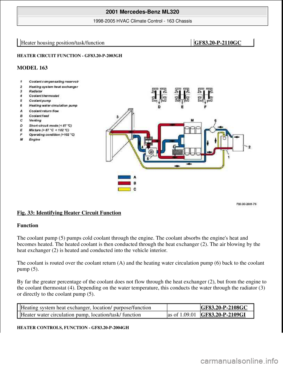 MERCEDES-BENZ ML320 1997 Complete Repair Manual HEATER CIRCUIT FUNCTION - GF83.20-P-2003GH
MODEL 163
Fig. 33: Identifying Heater Circuit Function
Function
The coolant pump (5) pumps cold coolant through the engine. The coolant absorbs the en MERCEDES-BENZ ML320 1997 Complete Repair Manual HEATER CIRCUIT FUNCTION - GF83.20-P-2003GH
MODEL 163
Fig. 33: Identifying Heater Circuit Function
Function
The coolant pump (5) pumps cold coolant through the engine. The coolant absorbs the en